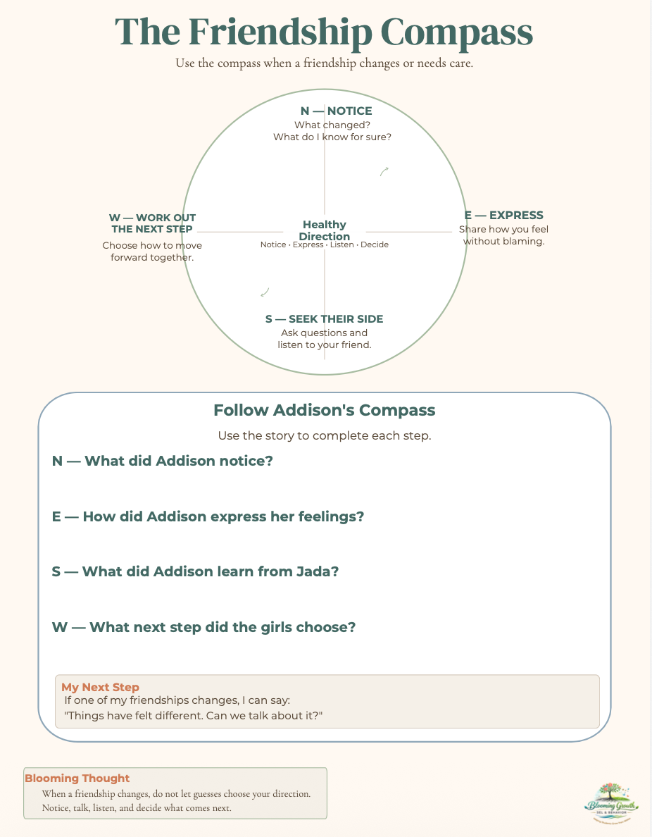 Lesson 8: Building Strong Friendships – The Friendship Compass preview page