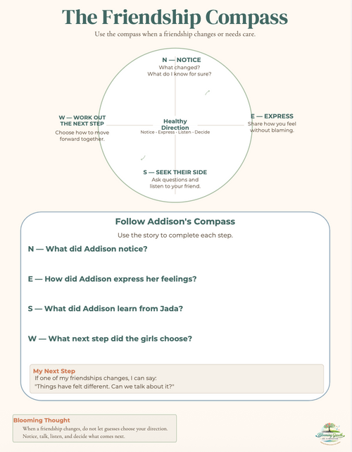 Lesson 8: Building Strong Friendships – The Friendship Compass preview page