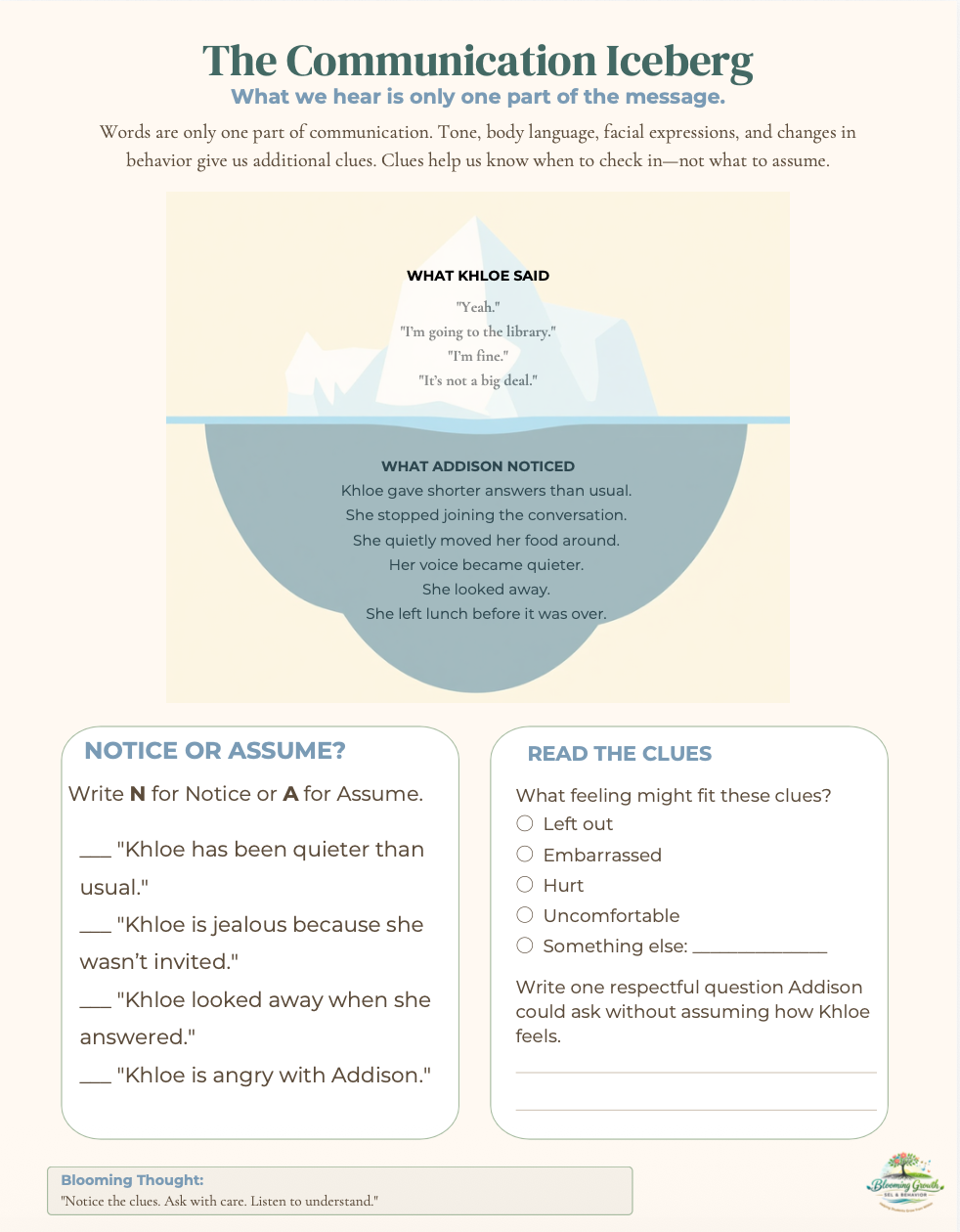 Lesson 2: What Makes a Good Friend? – The Communication Iceberg preview page